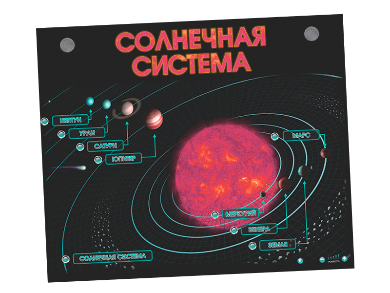 Информационный стенд "Солнечная система" (электронный)